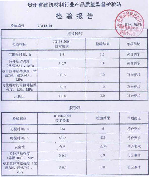 貴州省建筑行業(yè)產(chǎn)品質(zhì)量檢驗(yàn)報(bào)告
