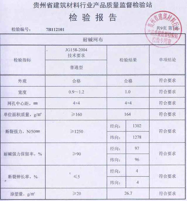 貴州省建筑行業(yè)產(chǎn)品質(zhì)量檢驗(yàn)報(bào)告