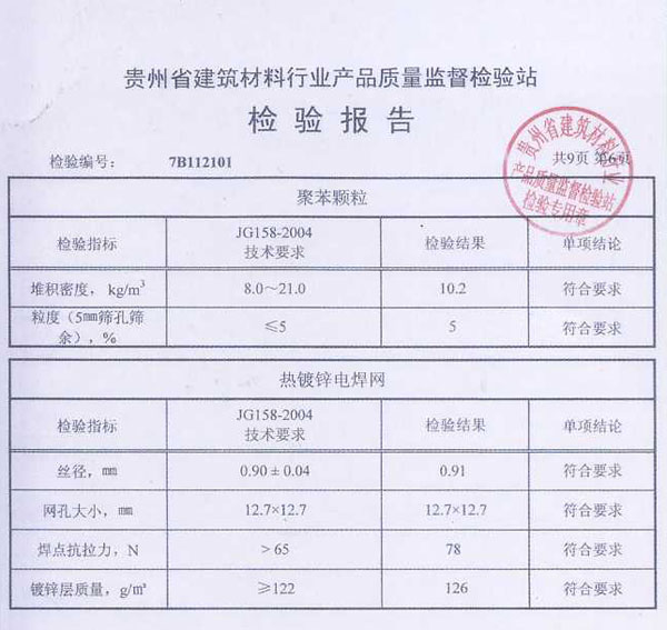 貴州省建筑行業(yè)產(chǎn)品質(zhì)量檢驗(yàn)報(bào)告