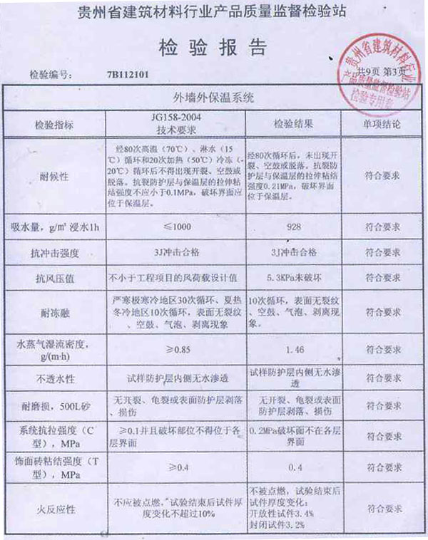 貴州省建筑行業(yè)產(chǎn)品質(zhì)量檢驗(yàn)報(bào)告