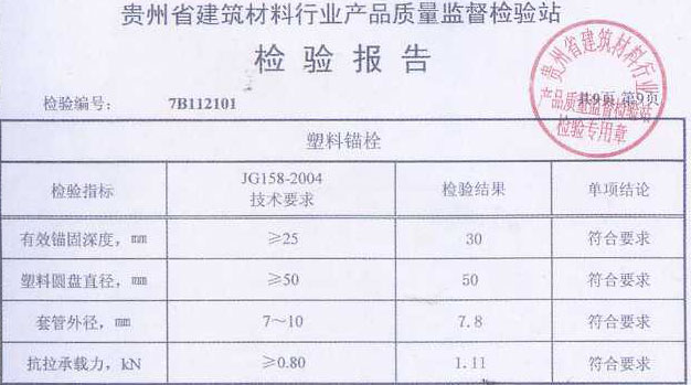 貴州省建筑行業(yè)產(chǎn)品質(zhì)量檢驗(yàn)報(bào)告